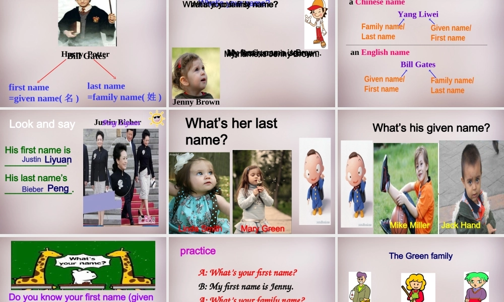 中学七年级英语上册 Unit 1 My name is Gina Section B 2课件 (新版)人教新目标版 课件