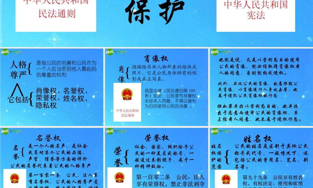 八年级政治下册 第二单元第2节(维护做人的尊严)课件_1 湘教版 课件