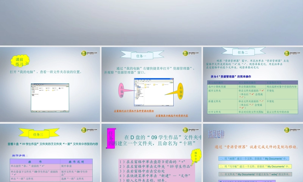 四川省七年级信息技术下册 第8课(认识 资源管理器 )课件 新人教版 课件