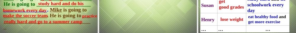 八年级英语上册 Unit 6 I m going to study computer science Period 2课件 (新版)人教新目标版 课件