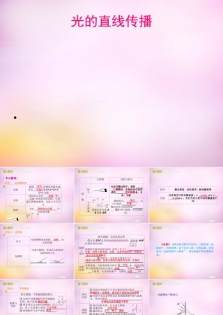 中学八年级物理上册 4.1 光的直线传播课件 (新版)新人教版