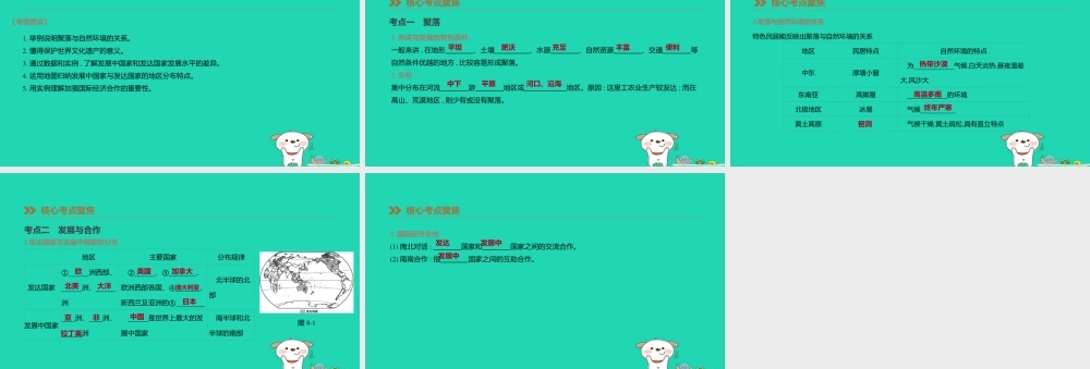 中考地理一轮复习 七上 第08课时 聚落 发展与合作课件 新人教版 课件