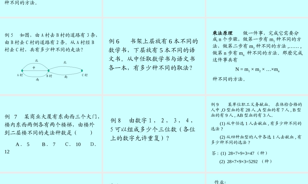 排列与组合 高二数学加法与乘法原理二项式定理课件集合二 人教版 高二数学加法与乘法原理二项式定理课件集合二 人教版