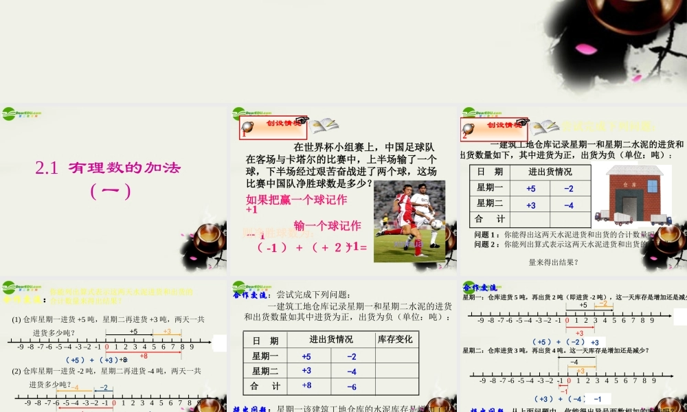 七年级数学上册 第二章第一节(有理数的加法)精品课件 浙教版 课件