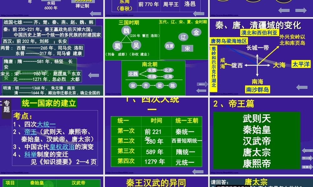 初三历史总复习中国古代史部分课件 新课标 人教版 课件