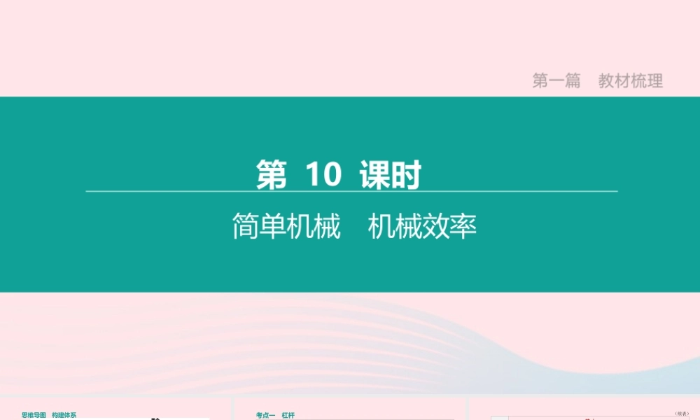 山西省中考物理(简单机械 机械效率)专题复习课件