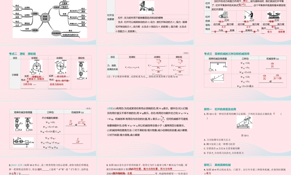 山西省中考物理(简单机械 机械效率)专题复习课件