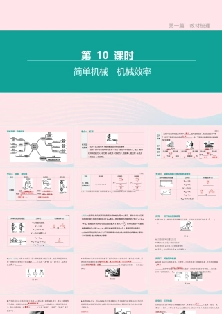 山西省中考物理(简单机械 机械效率)专题复习课件