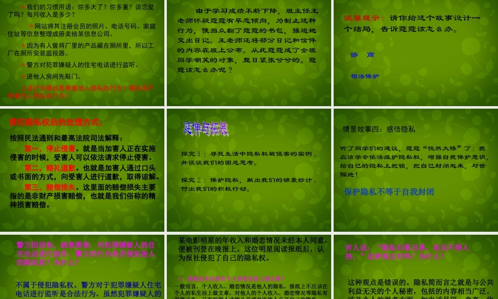 八年级政治上册 第八课 第三目 不可侵犯的隐私权课件 陕教版 课件