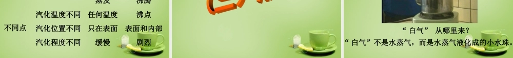 八年级物理上册 1.3 汽化和液化课件 (新版)北师大版 课件