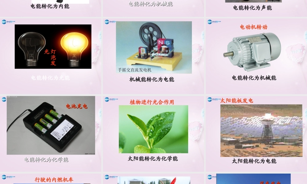 九年级物理全册 143 能量的转化和守恒教学课件 (新版)新人教版 课件