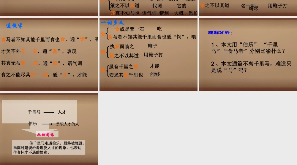 八年级语文下册 第23课马说课件 (新版)新人教版 课件