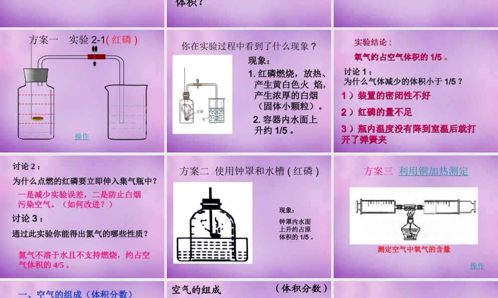 中学九年级化学上册 2.1 空气课件 (新版)新人教版 课件