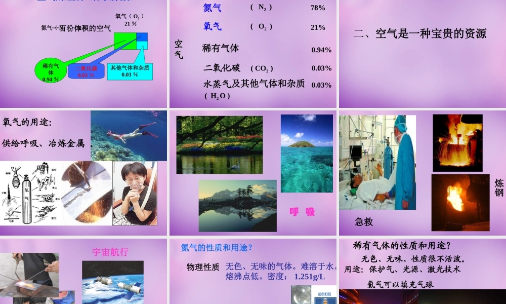中学九年级化学上册 2.1 空气课件 (新版)新人教版 课件