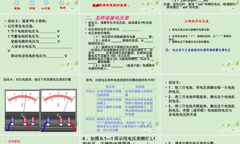 八年级物理下册 6.1(电压)课件(2)人教新课标版 课件