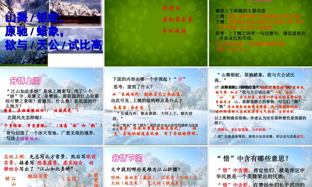 九年级语文上册 1 沁园春 雪课件2 新人教版 课件