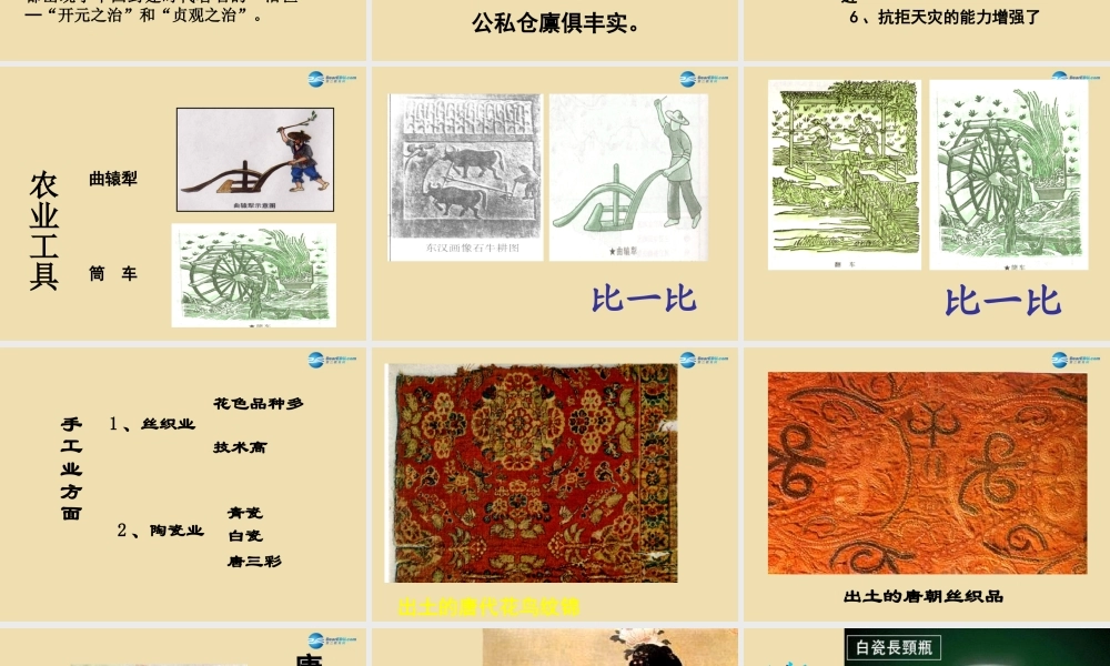 中学七年级历史下册 3 开元盛世课件 新人教版 课件