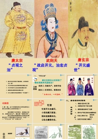 中学七年级历史下册 3 开元盛世课件 新人教版 课件