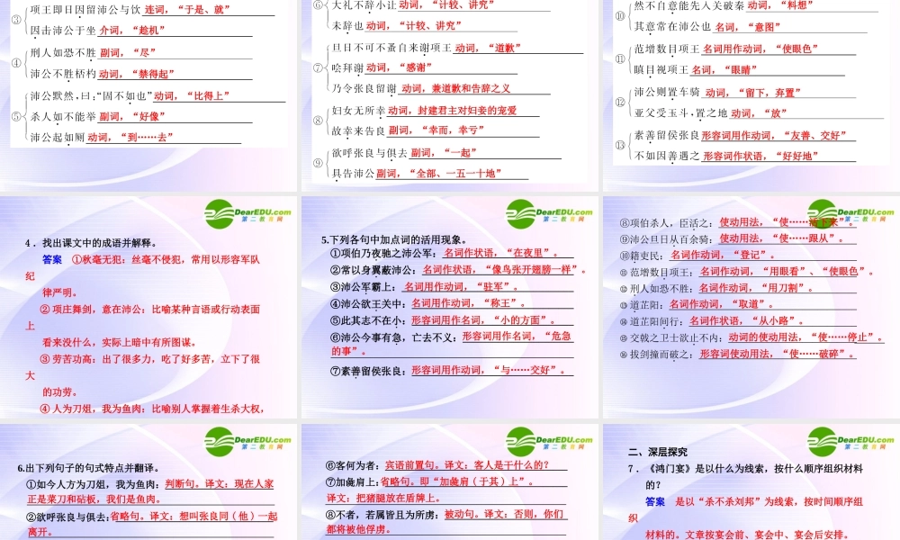 专题四 第23课 第1课时 鸿门宴 课件