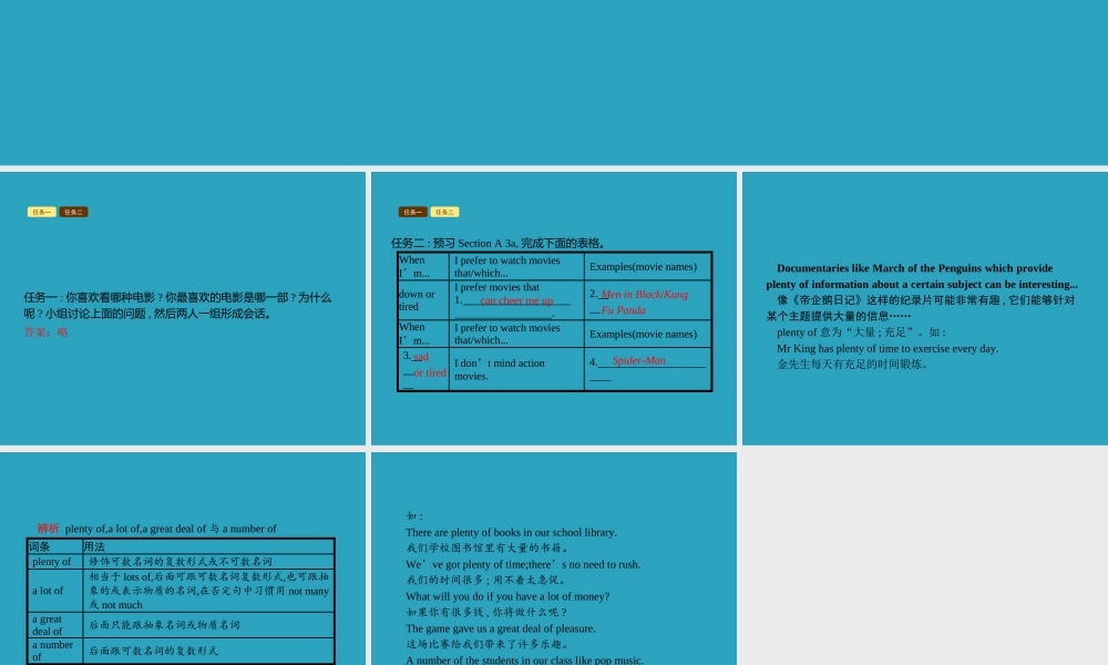 九年级英语全册 Unit 9 I like music that I can dance to Section A(3a 4c)课件 (新版)人教新目标版 课件