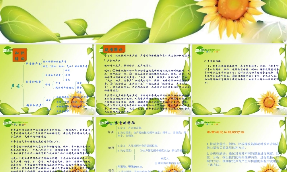 八年级物理：第三章声的世界复习课件(沪科版) 课件