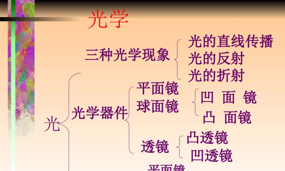广西地区中考物理复习课件 光学 浙教版 课件