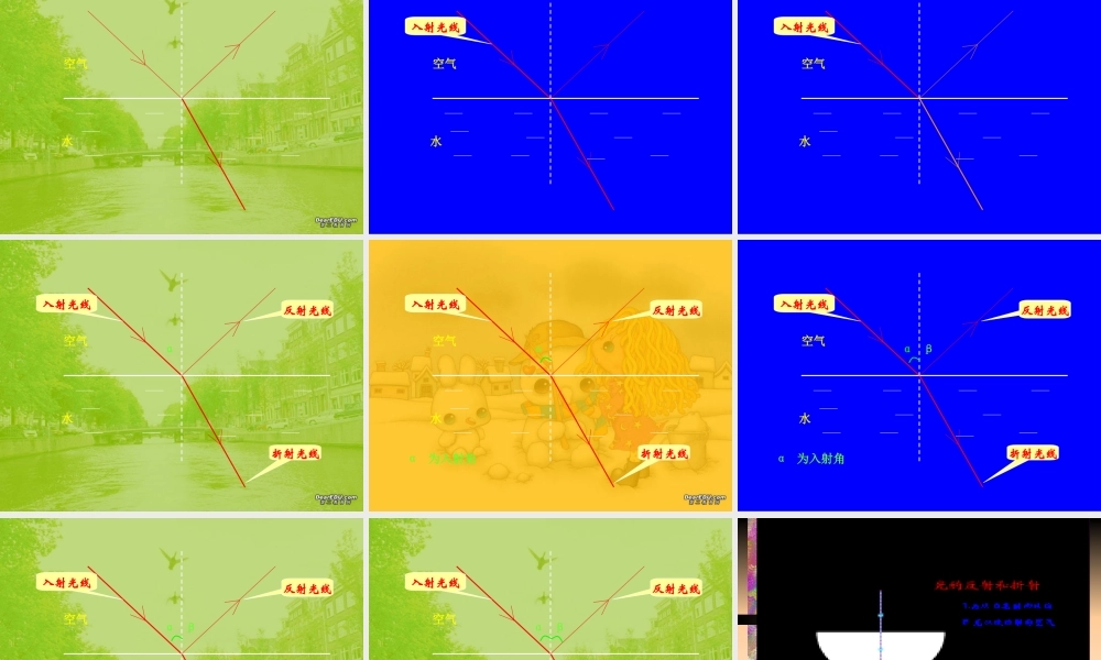 广西地区中考物理复习课件 光学 浙教版 课件