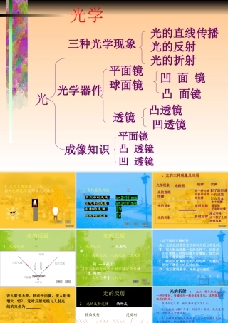 广西地区中考物理复习课件 光学 浙教版 课件