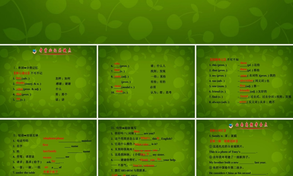 中学七年级英语上册 Starter复习课件 (新版)人教新目标版 课件