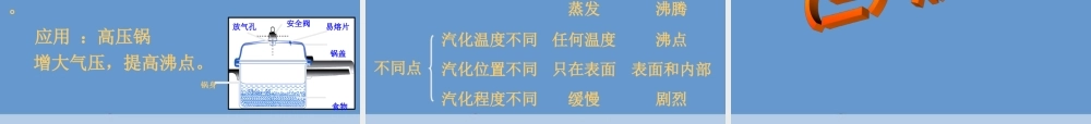 八年级物理上册 1.4汽化和液化课件 北师大版 课件