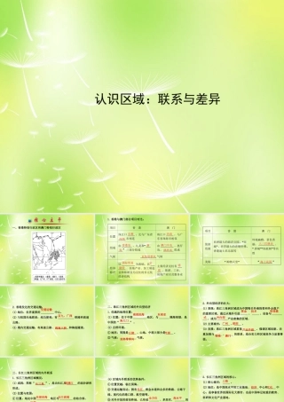 八年级地理下册 第七章 认识区域 联系与差异课件 (新版)湘教版 课件