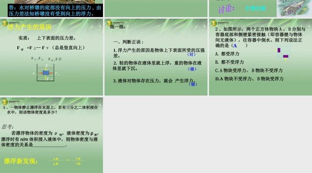 八年级科学上册(1.3 水的浮力)浮力产生的原因课件 浙教版 课件