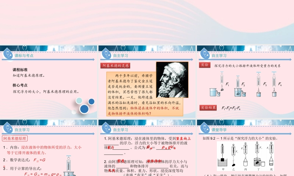 八年级物理下册 9.2 阿基米德原理课件 (新版)粤教沪版 课件