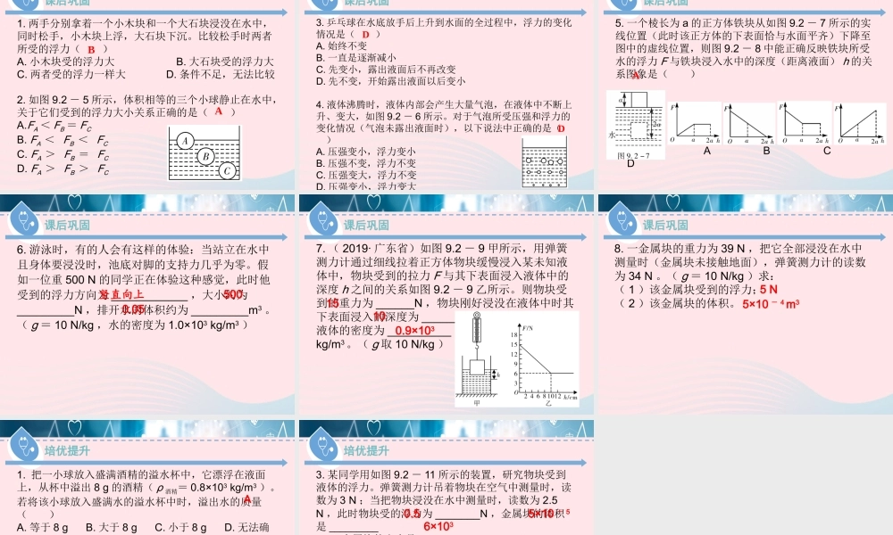 八年级物理下册 9.2 阿基米德原理课件 (新版)粤教沪版 课件