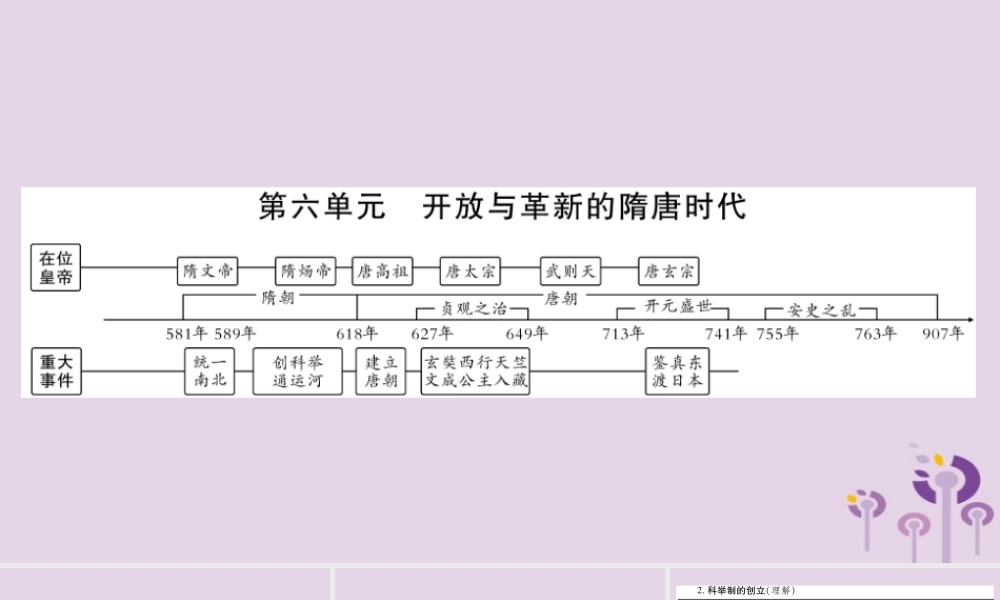 中考历史复习 第一篇 教材系统复习 第1板块 中国古代史 第6单元 开放与革新的隋唐时代(讲解)课件