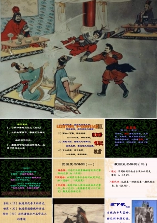 人教版高一语文鸿门宴 课件