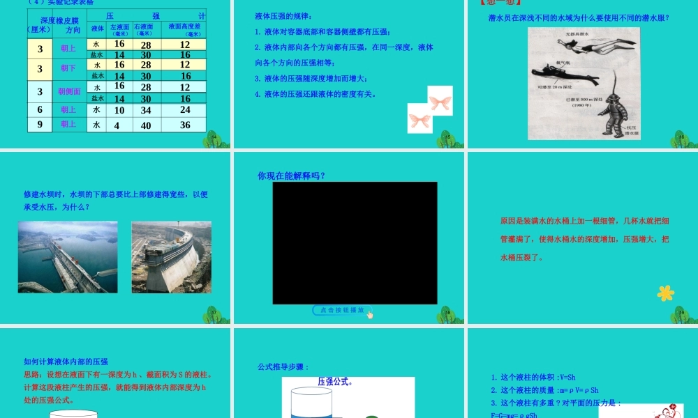 八年级物理全册 第八章 第二节 科学探究：液体的压强课件 八年级物理全册 第八章 第二节 科学探究：液体的压强课件+素材 (新版)沪科版 八年级物理全册 第八章 第二节 科学探究：液体的压强课件+素材 (新版)沪科版