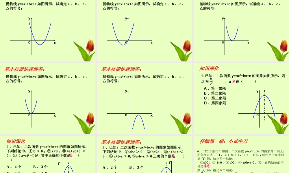 九年级数学下册 二次函数中的符号问题课件 人教新课标版 课件
