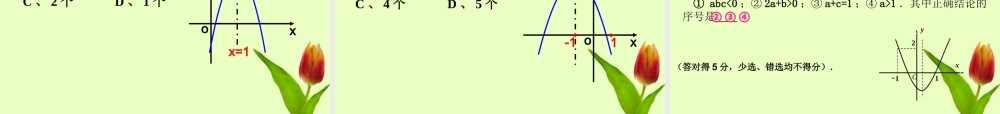 九年级数学下册 二次函数中的符号问题课件 人教新课标版 课件