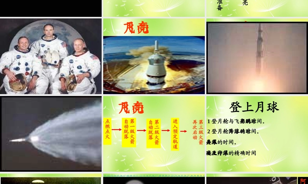 中学七年级语文上册 24 月亮上的足迹课件 (新版)新人教版 课件