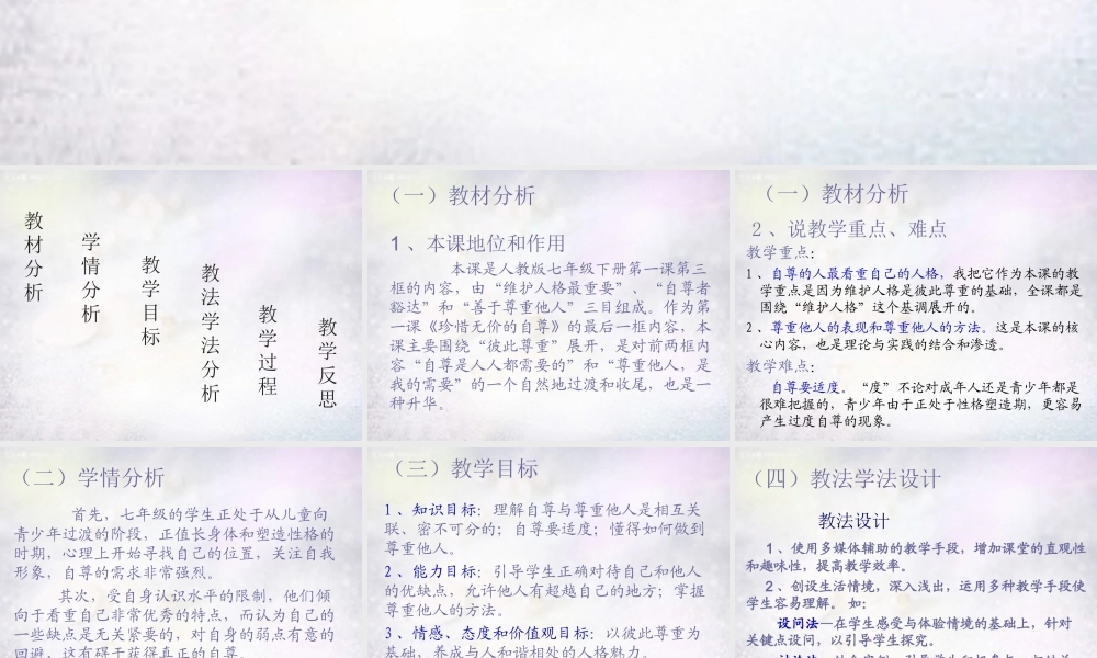 中学七年级政治下册 第一课 第3框(彼此尊重才能赢得尊重)课件 新人教版 课件