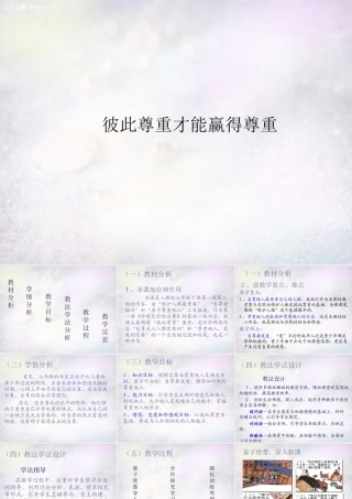 中学七年级政治下册 第一课 第3框(彼此尊重才能赢得尊重)课件 新人教版 课件