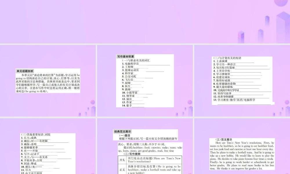 八年级英语上册 Unit 6 I am going to study computer science同步作文指导习题课件 (新版)人教新目标版 课件