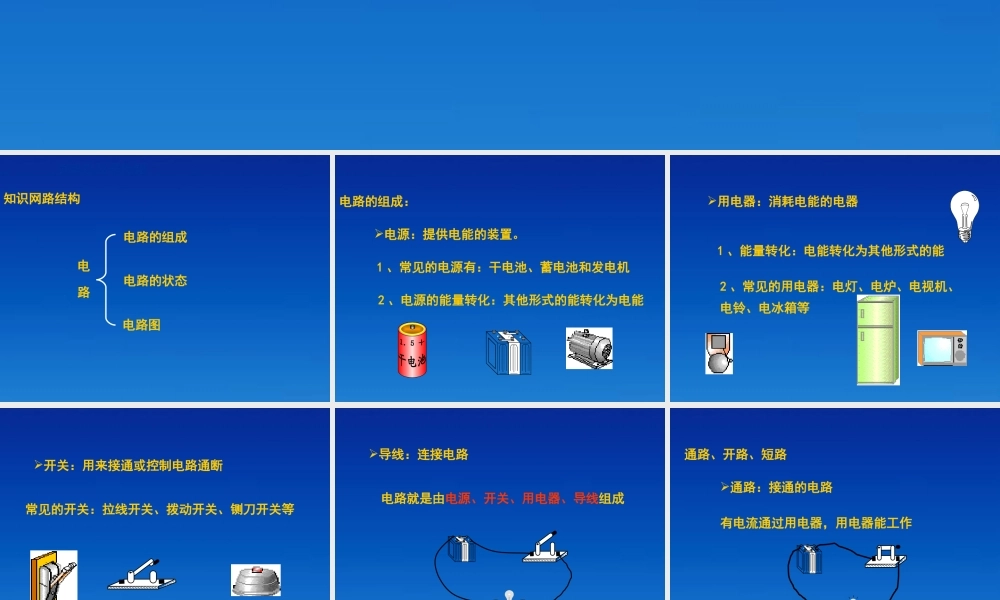 九年级物理上册 第四章(认识电路)课件 教科版  课件