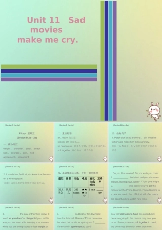 九年级英语全册 Unit 11 Sad movies make me cry Friday复现式周周练课件 (新版)人教新目标版 课件