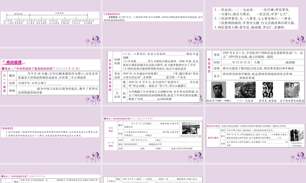 中考历史复习 第一篇 教材系统复习 第2板块 中国近代史 第4单元 伟大的抗日战争(讲解)课件