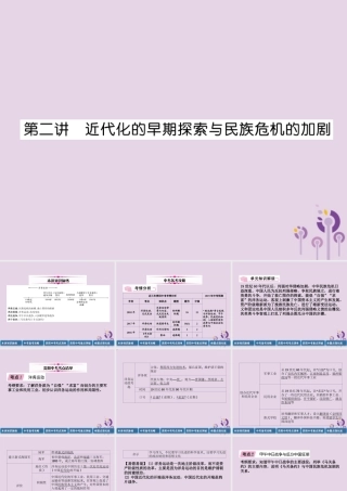 中考历史总复习 第一编 教材知识速查篇 模块一 中国近代史 第2讲 近代化的早期探索与民族危机的加剧(精讲)课件