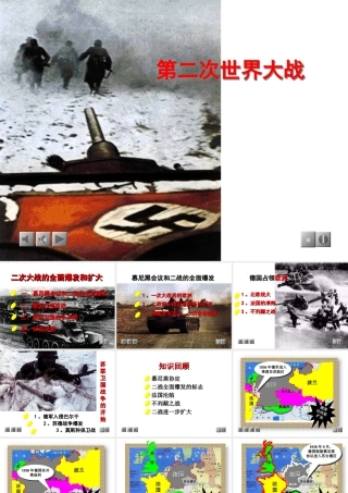 九年级历史第二次世界大战[TY]课件