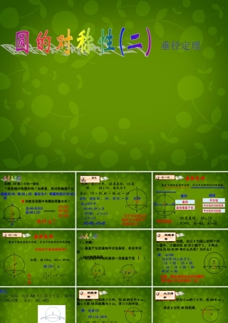 九年级数学上册 22 圆的对称性课件1 (新版)苏科版 课件