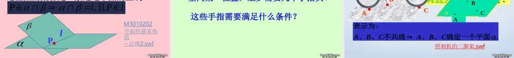 平面的基本性质 苏教版 课件